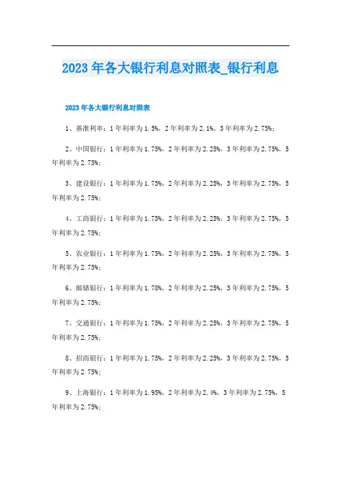 2023年各大银行利息对照表_银行利息
