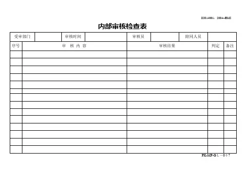 内部审核检查表(ISO14000)