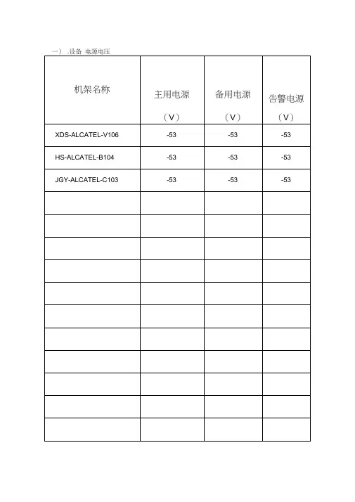 测试表格(模板)