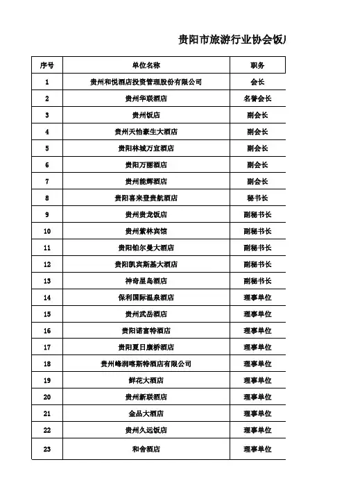 2014饭店协会通讯录