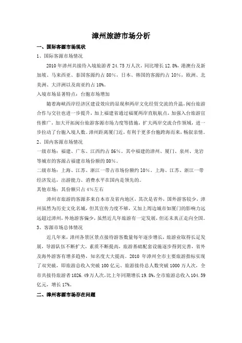 漳州旅游市场分析