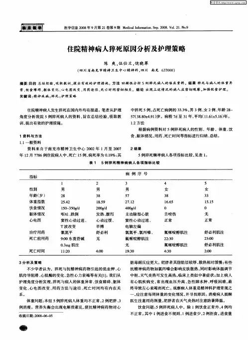 住院精神病人猝死原因分析及护理策略