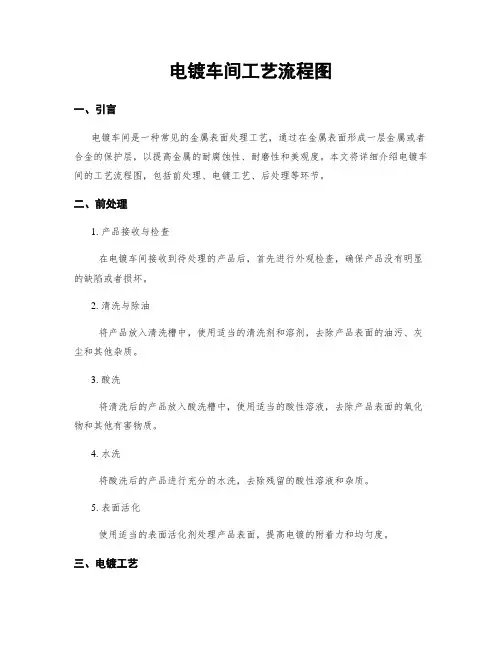 电镀车间工艺流程图