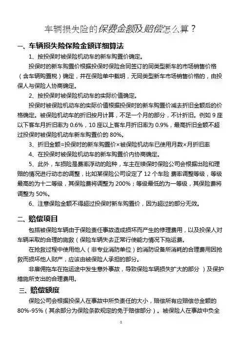 车辆损失险的保费金额及赔偿怎么算