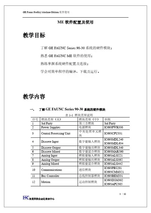 GE Fanuc ME软件配置及使用