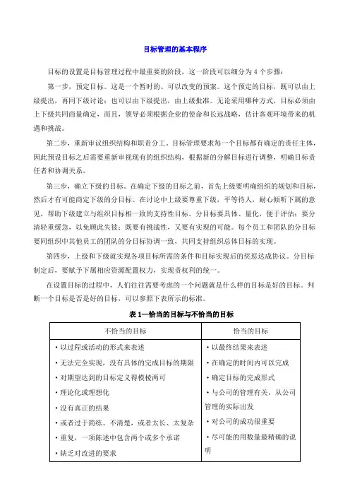 目标管理基本程序