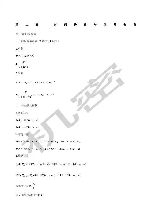 自考《财务管理学》计算公式汇总