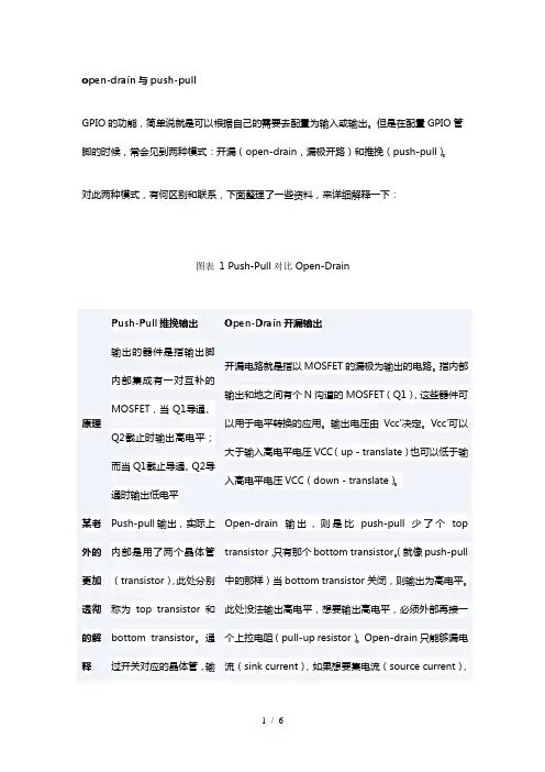 GPIO的推挽输出和开漏输出-对比