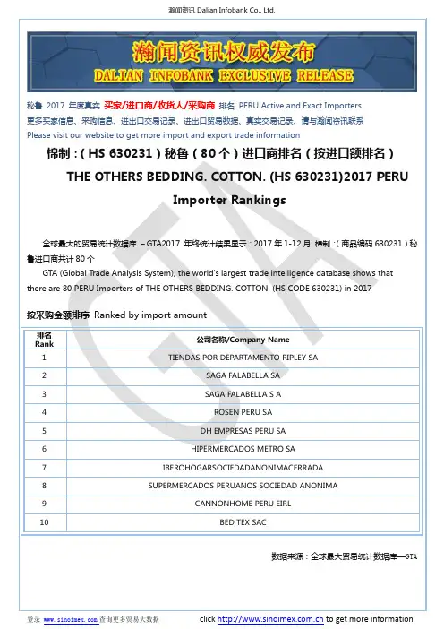 棉制：(HS 630231)2017 秘鲁(80个)进口商排名(按进口额排名)