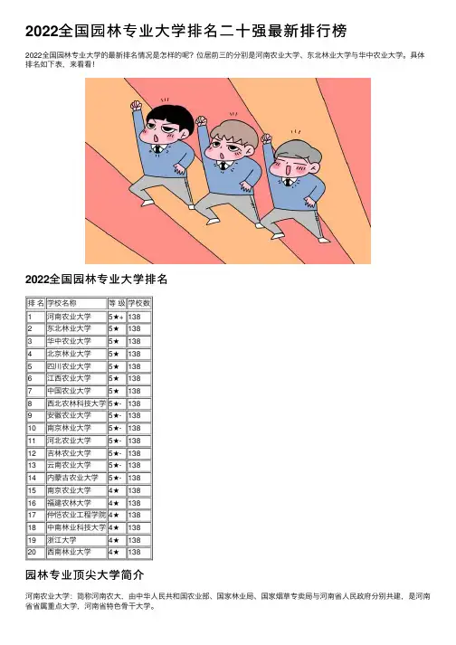 2022全国园林专业大学排名二十强最新排行榜