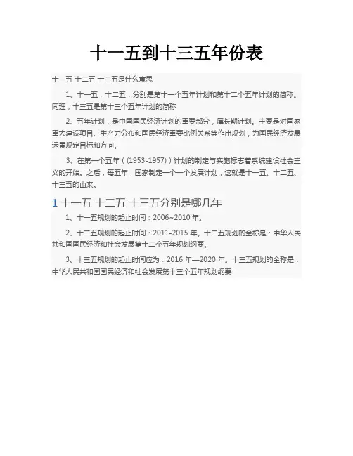 十一五到十三五年份表