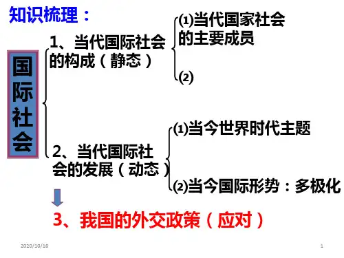 高三一轮复习政治生活第8课PPT教学课件