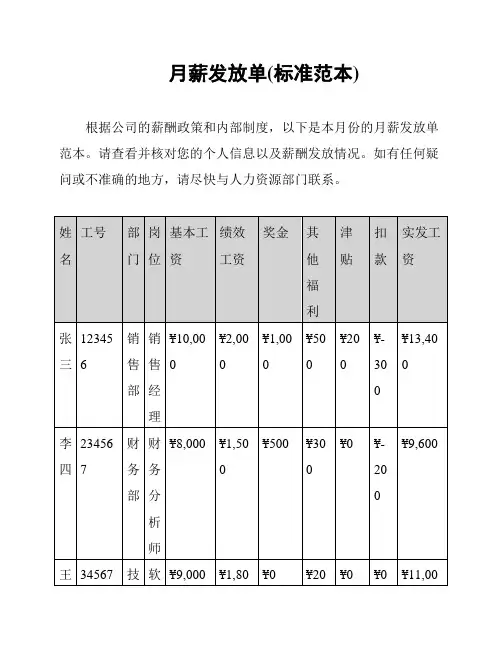 月薪发放单(标准范本)