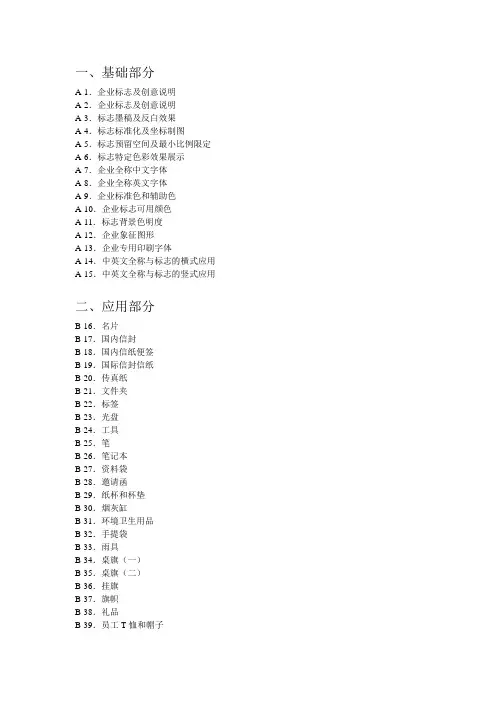 vis目录