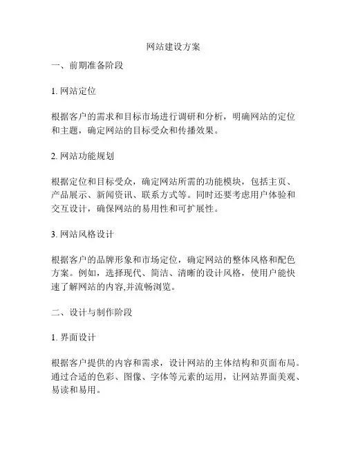 网站建设方案