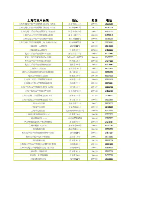 上海市三甲医院一览表