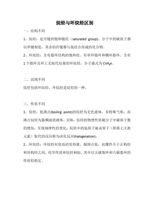 烷烃和环烷烃