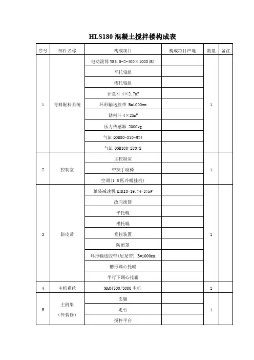 HLS180混凝土搅拌楼构成表