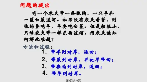 算法与程序框图 PPT课件