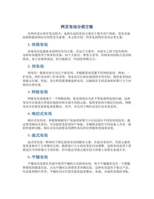 网页布局分类方案