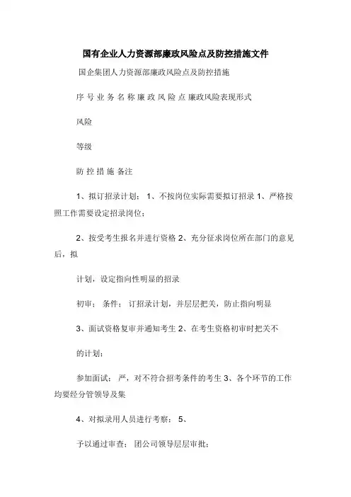 国有企业人力资源部廉政风险点及防控措施文件
