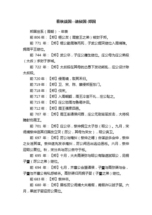 春秋战国--诸侯国-郑国