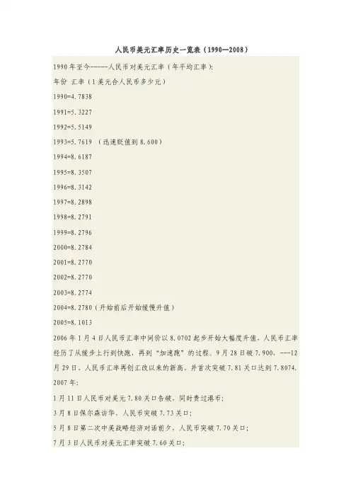 人民币美元汇率历史（1990-2008）一览表