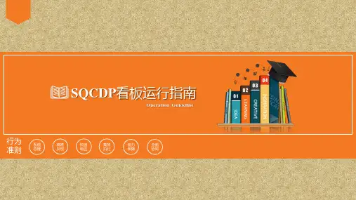 工厂车间企业SQCDP看板运行指南1345