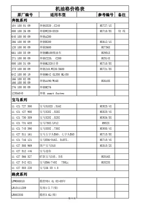 奔驰宝马滤清器型号车型对照大全