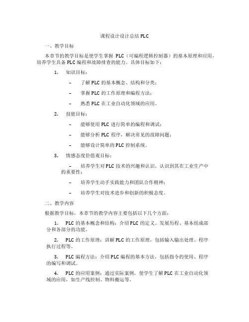 课程设计设计总结PLC