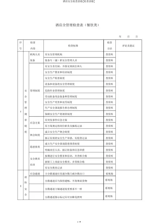 酒店安全检查表格[检查表格]