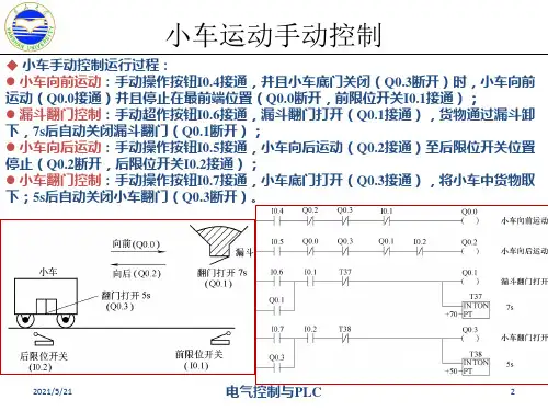 6-西门子S7-200系列PLC顺控继电器指令.