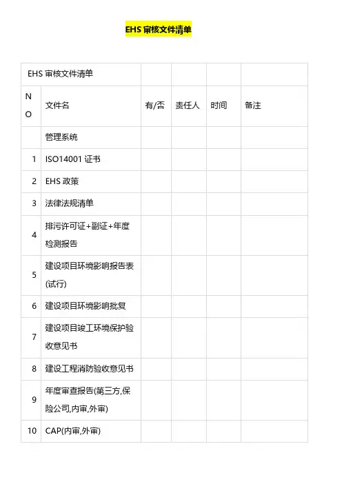 EHS审核文件清单