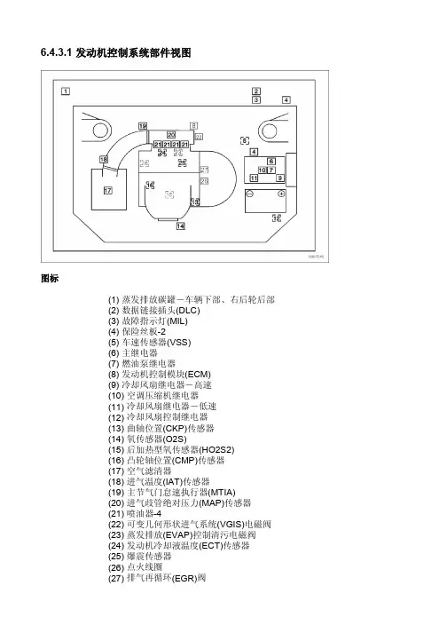 《2012别克凯越维修手册》6.4.3.1 发动机控制系统部件视图a