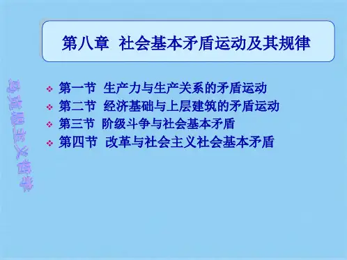 社会基本矛盾运动及其规律(共40张PPT)