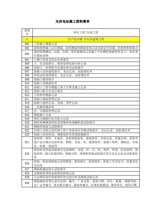 光伏电站施工清单