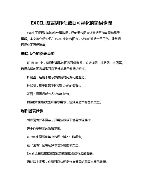 EXCEL图表制作让数据可视化的简易步骤