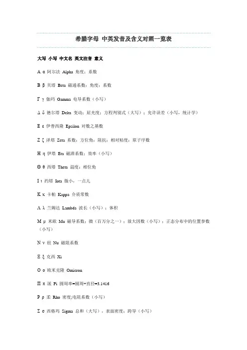 希腊字母输入方法和中英文对照