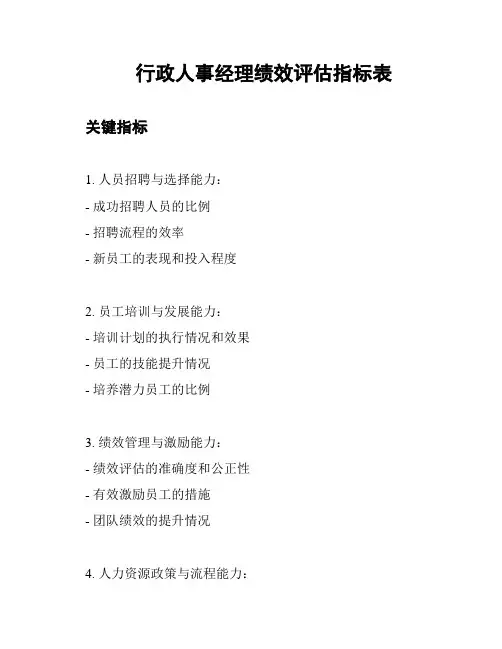 行政人事经理绩效评估指标表