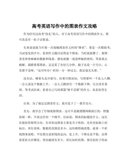 高考英语写作中的图表作文攻略