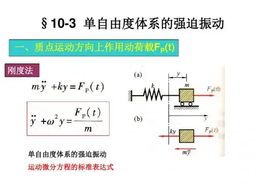 10-3++单自由度体系强迫振动