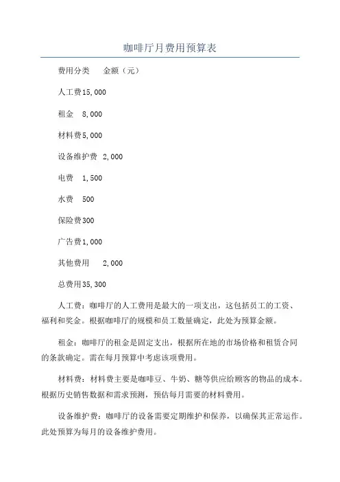 咖啡厅月费用预算表
