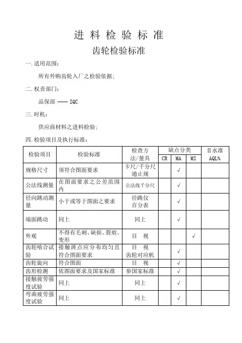 齿轮检验标准