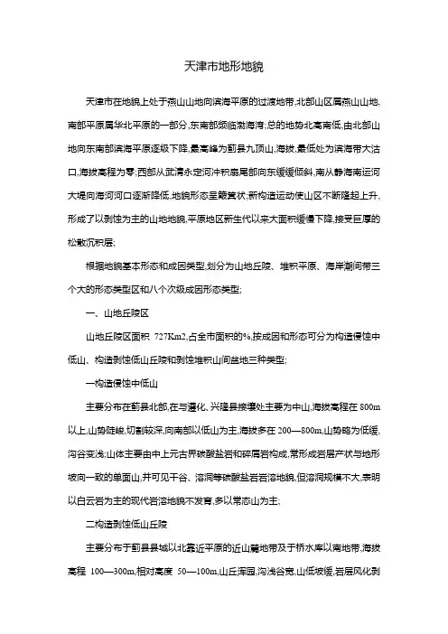 天津市地形地貌