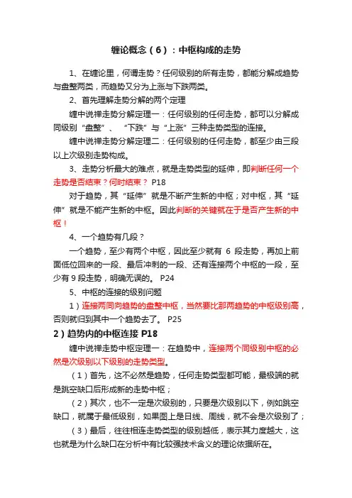 缠论概念（6）：中枢构成的走势