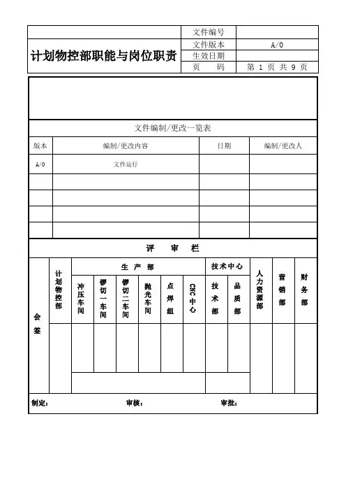计划物控部职能与岗位职责