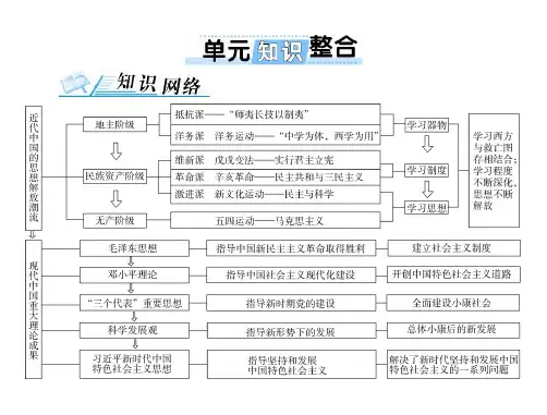 新高考历史通用版总复习一轮课件必修Ⅲ第十七单元近现代中国的先进思想单元知识整合