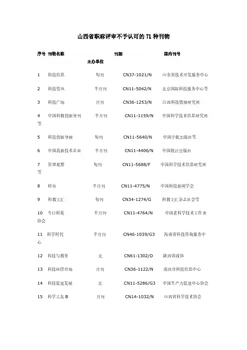 【VIP专享】山西省职称评审不予认可的71种刊物