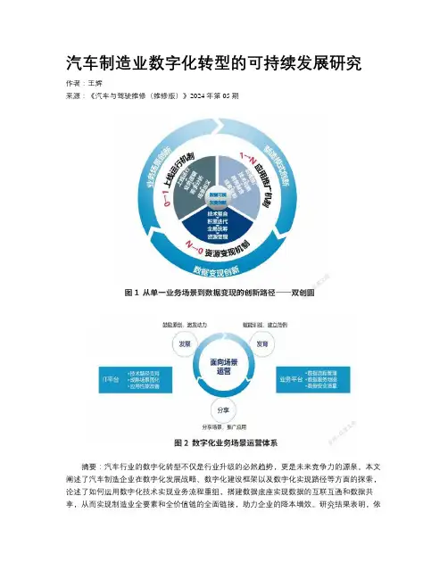 汽车制造业数字化转型的可持续发展研究