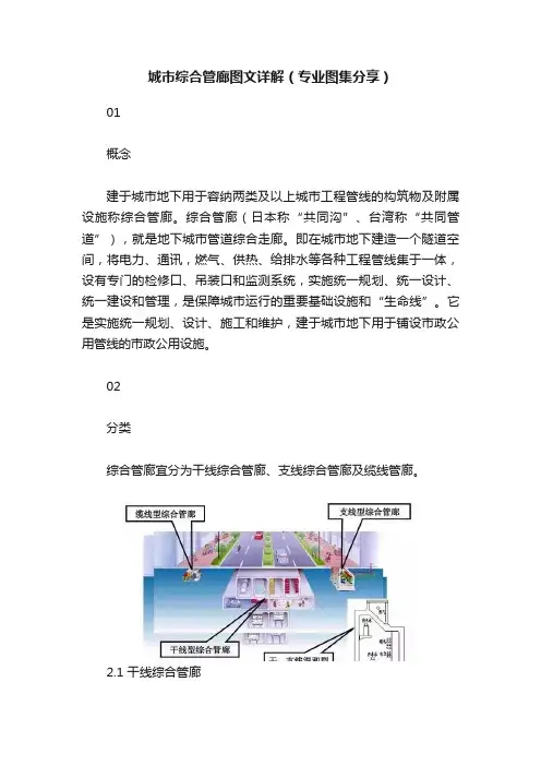 城市综合管廊图文详解（专业图集分享）